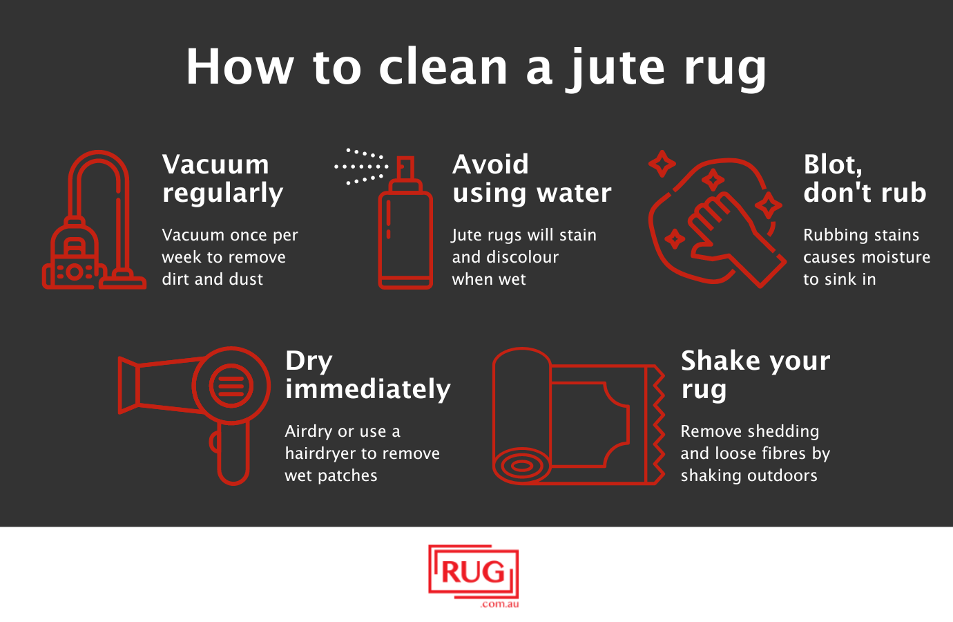 What Happens if a Jute Rug Gets Wet?
